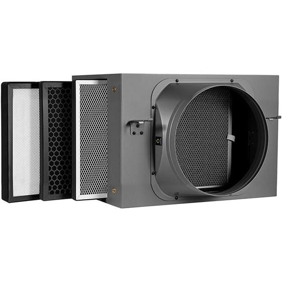 Inline Filter Box for 10-Inch Duct Fans