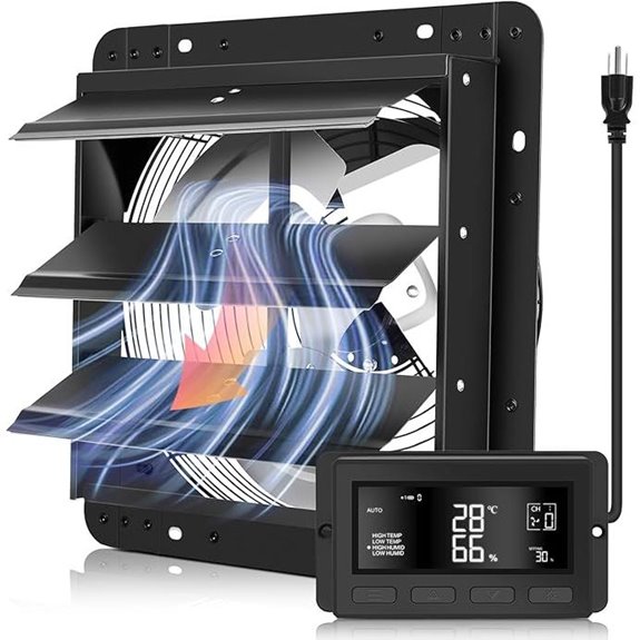 YOZON 12-Inch Attic Fan with Thermostat