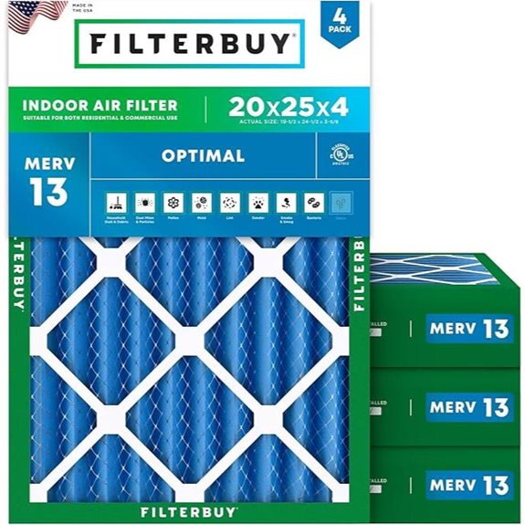 Filterbuy 20x25x4 MERV 13 Air Filters (4-Pack)