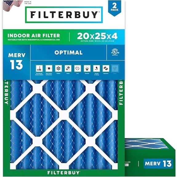 Filterbuy 20x25x4 MERV 13 Air Filters (2-Pack)