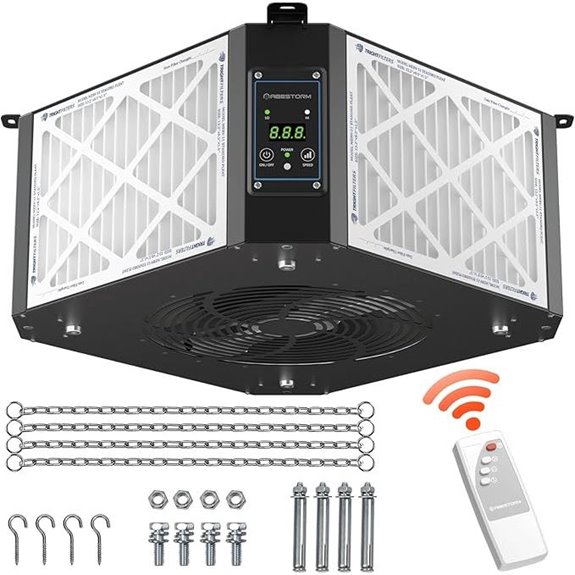 ABESTORM 360° Air Filtration System for Workshops