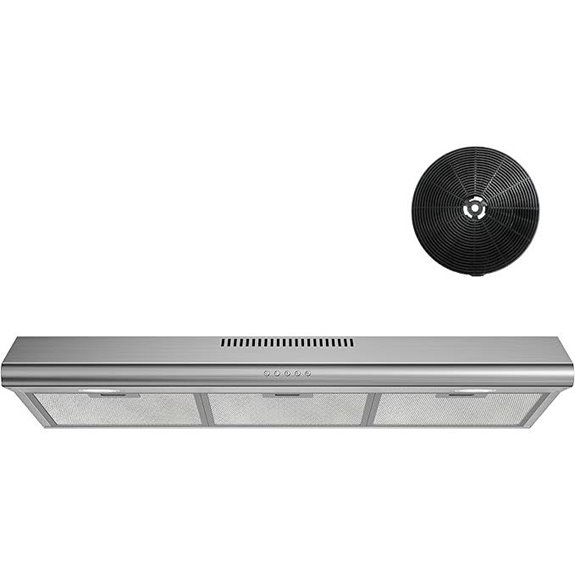 FIREGAS 36-Inch Under Cabinet Range Hood with Filters
