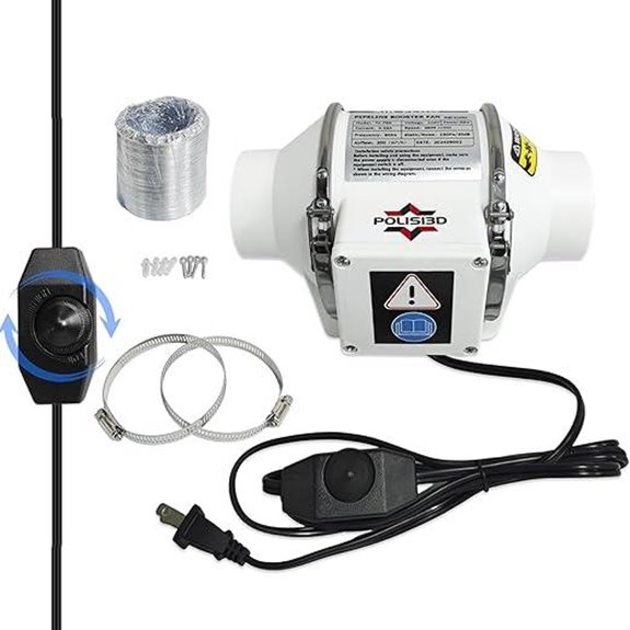 3-Inch Inline Ventilation Fan with 1.5M Pipe