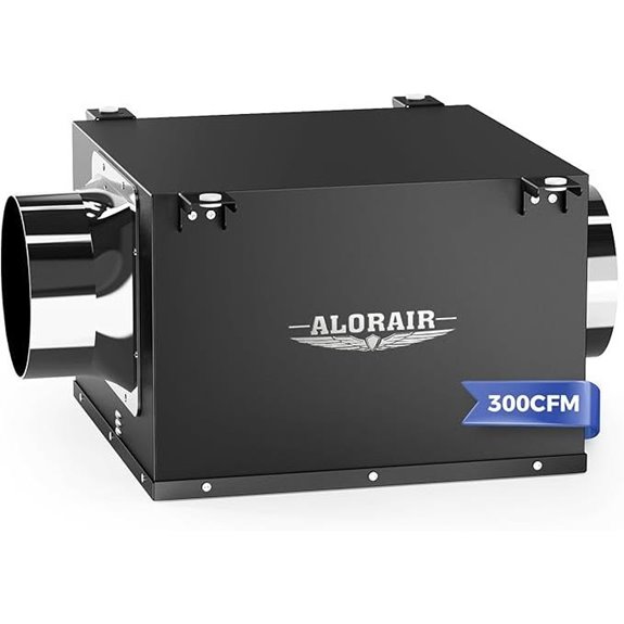 ALORAIR 6 Inch Inline Bathroom Exhaust Fan