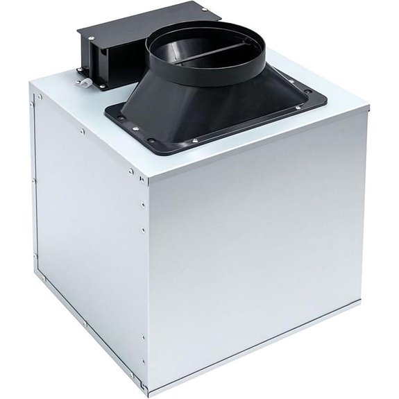 CT Copper Tailor 700 CFM Inline Range Hood Blower