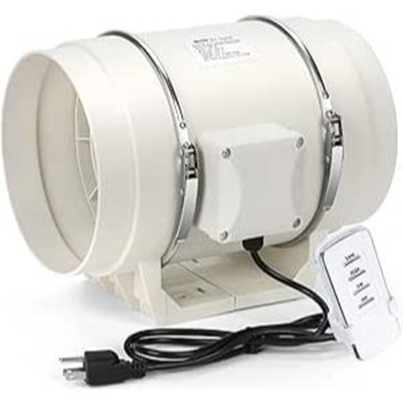 Nalle 8 Inline Duct Fan with Variable Speed