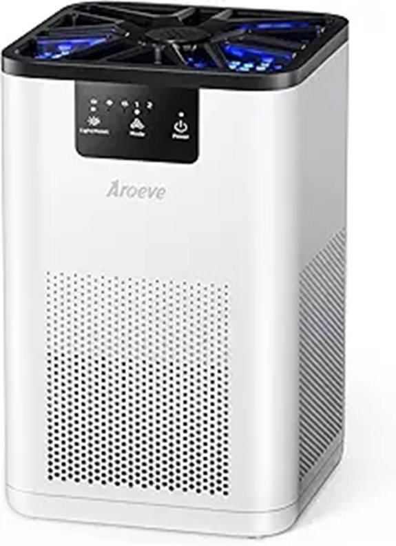 AROEVE Air Purifier with Aromatherapy for Bedroom