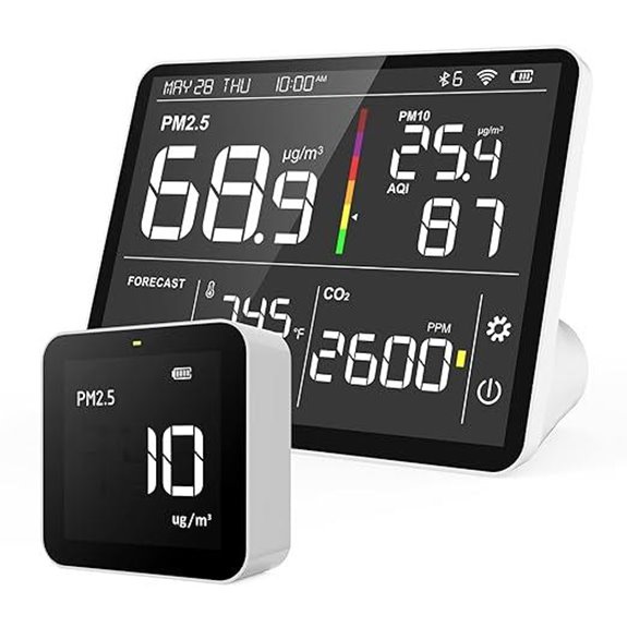 Temtop M100 & M10i Air Quality Monitor Bundle