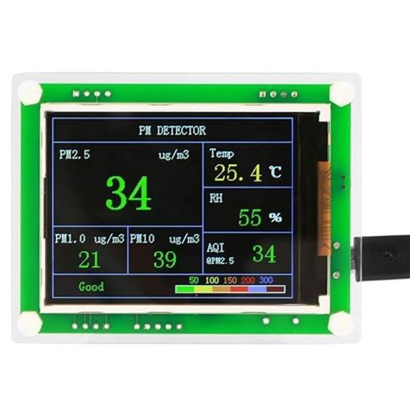 Air Quality Detector with PM2.5 Temp & Humidity