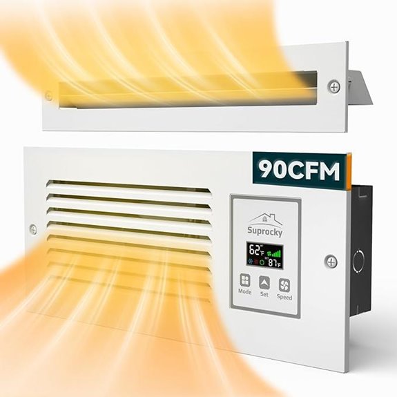 Room to Room Air Transfer Fan with Thermostat