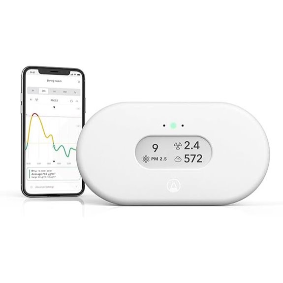 Airthings 2960 View Plus Air Quality Monitor