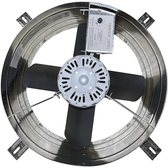 iLiving Attic Ventilator Fan with Thermostat