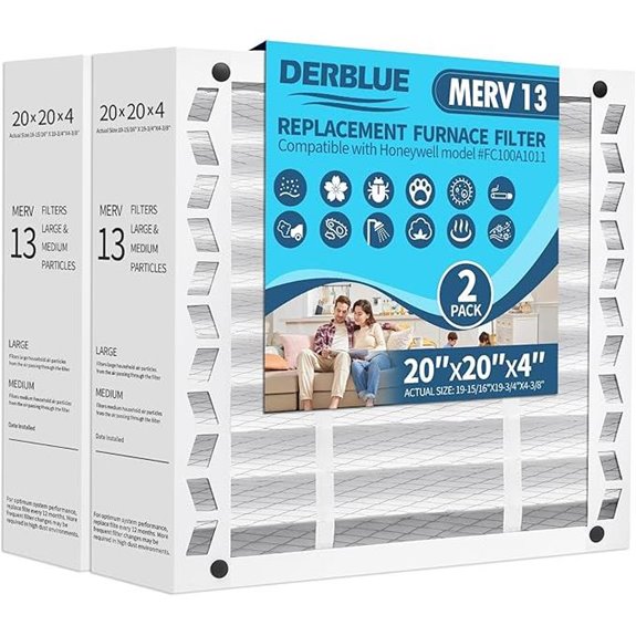 DerBlue 2-Pack MERV 13 Furnace Filters for HVAC