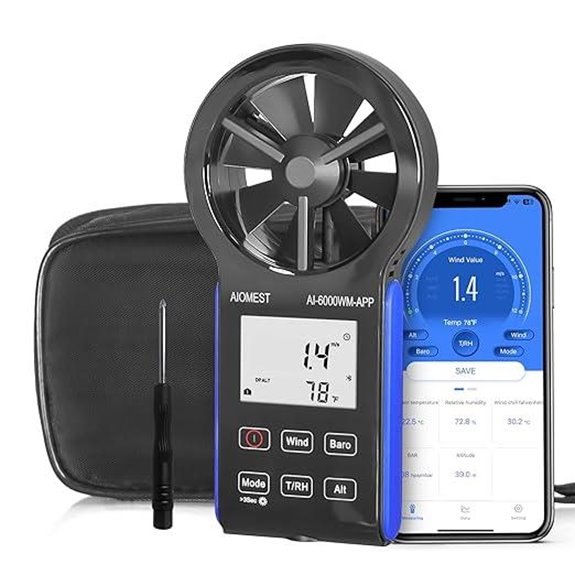 AIOMEST Bluetooth Wind Speed Meter with Weather Sensors