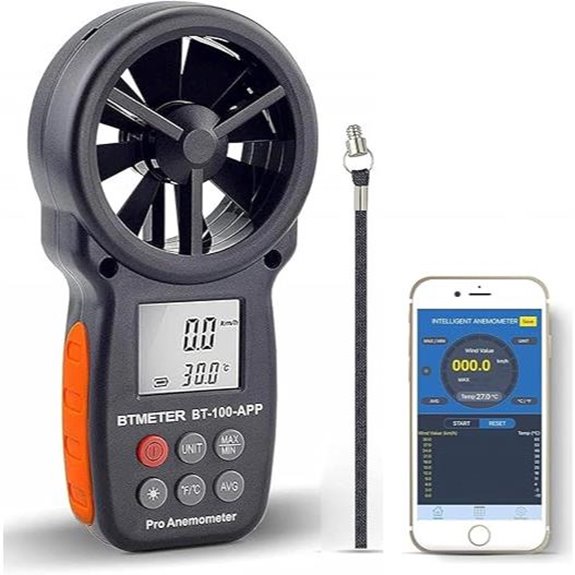 BTMETER BT-100APP Bluetooth Wind Speed Meter