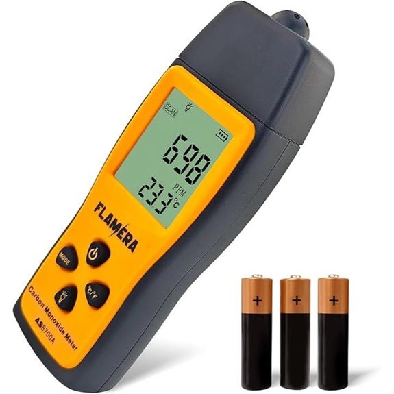 Carbon Monoxide Detector with LCD Display