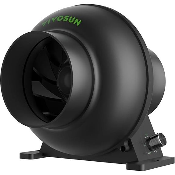 VIVOSUN M4 4-Inch Inline Duct Fan with EC Motor