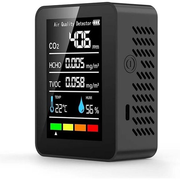 5-in-1 Indoor Air Quality Monitor & Tester