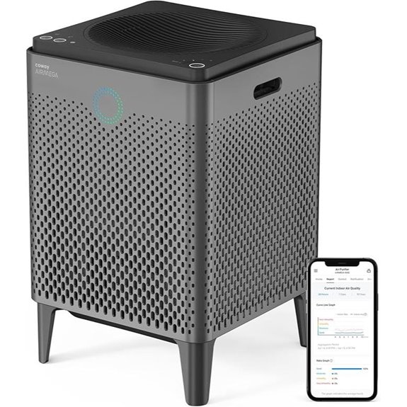 Coway Airmega 400S Smart HEPA Air Purifier