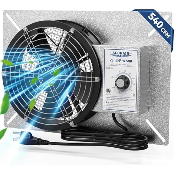 ALORAIR Crawlspace Ventilation Fan with Humidistat