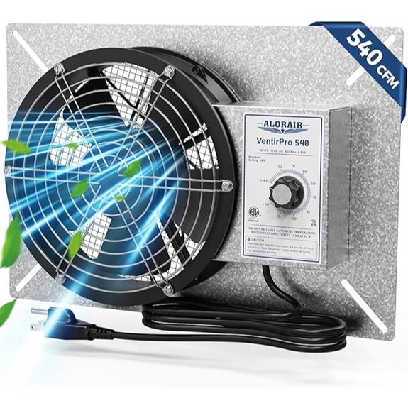 ALORAIR 540 CFM Crawlspace Ventilation Fan
