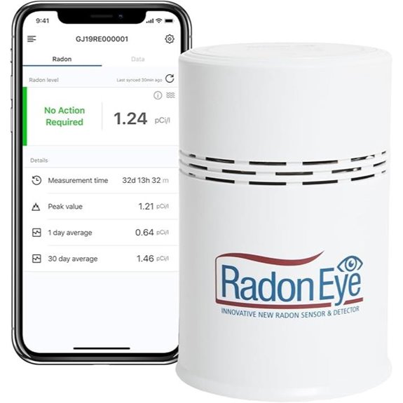 Ecosense RadonEye Digital Radon Detector