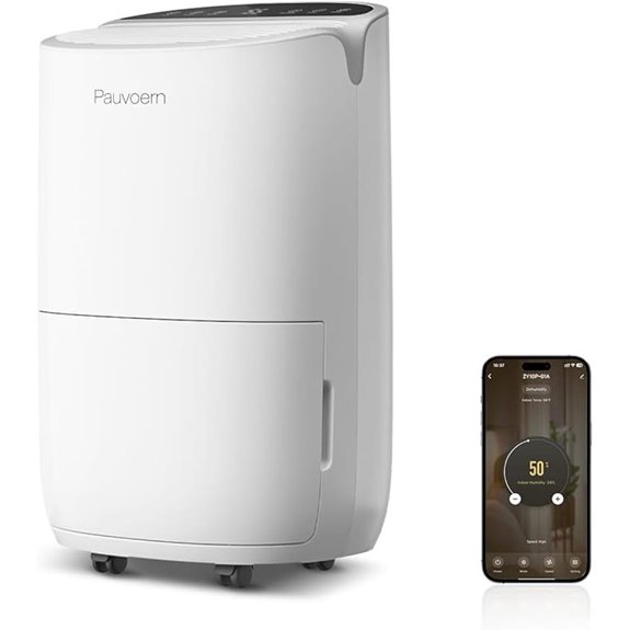 Energy Star Dehumidifier for Home & Bedroom