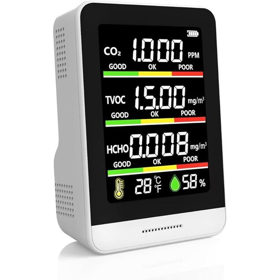 Indoor Air Quality Monitor 8-in-1 with Real-Time Display