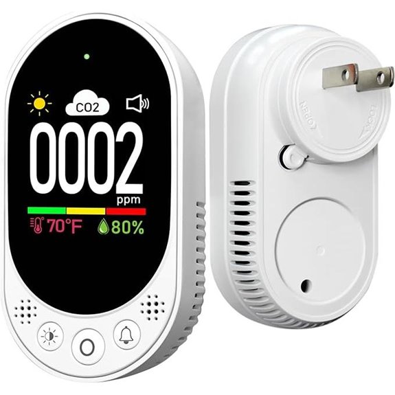 Upgraded 3-in-1 CO2 Detector with Alarm and Calibration