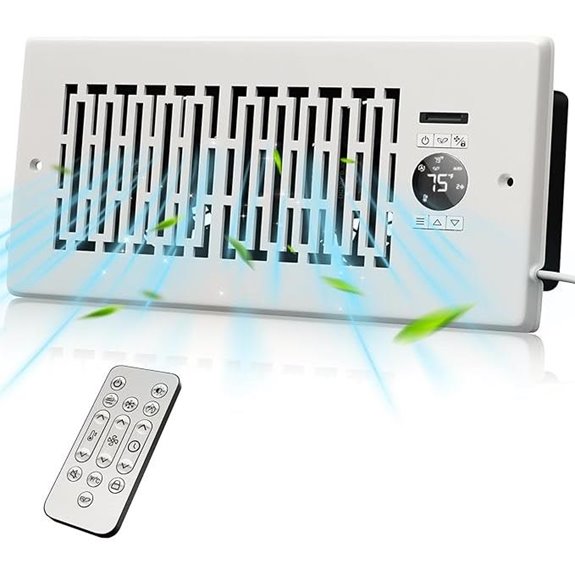 Register Booster Fan with Thermostat & Remote Control