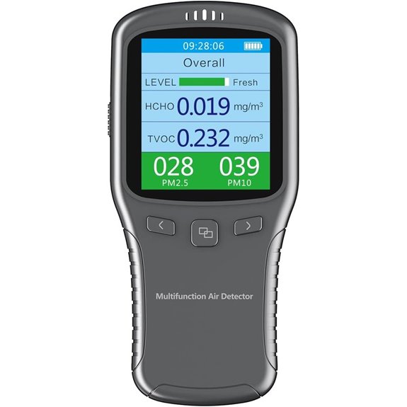 Indoor Air Quality Monitor with Formaldehyde Detection