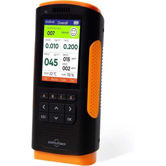 Air Quality Monitor with Formaldehyde & TVOC Sensor