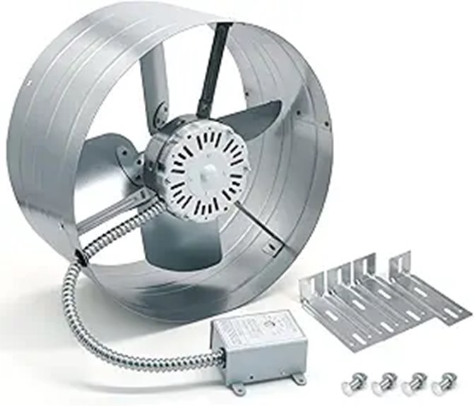 Criditpid 15 Gable Mount Attic Vent Fan