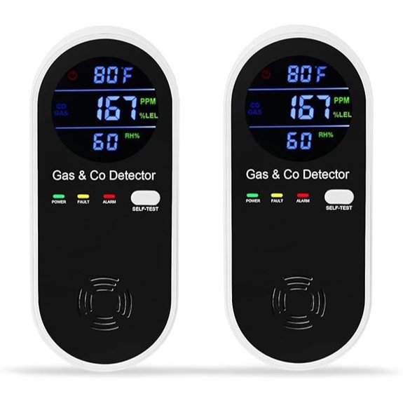 2-Pack Gas & Carbon Monoxide Detectors with Temp & Humidity
