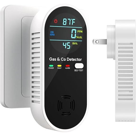 4-in-1 Gas and Carbon Monoxide Leak Detector