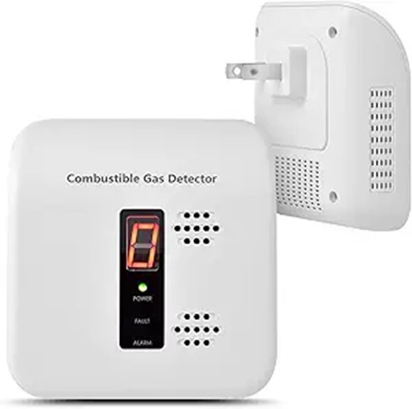 Gas Leak Detector with Audible & Visual Alarm