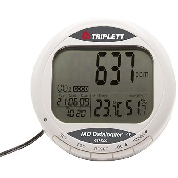 Triplett GSM220 CO2 Temp Humidity Desktop Logger