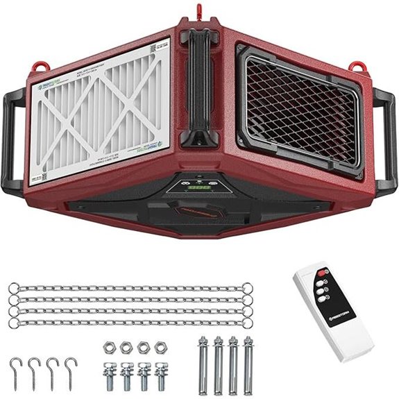 Abestorm 1080 CFM Dust Collector with Remote Control