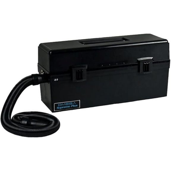 Atrix Omega Supreme HEPA Vacuum Cleaner