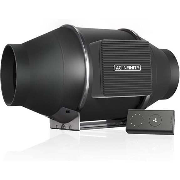 AC Infinity CLOUDLINE PRO S4 Inline Duct Fan