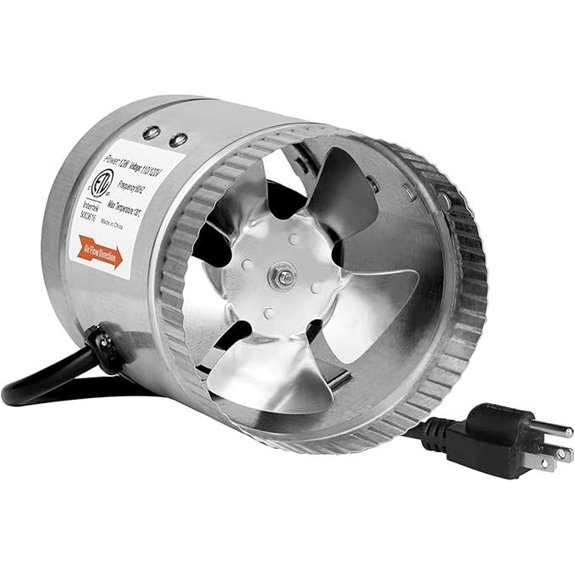 iPower 4 100 CFM Inline Duct Fan with Noise