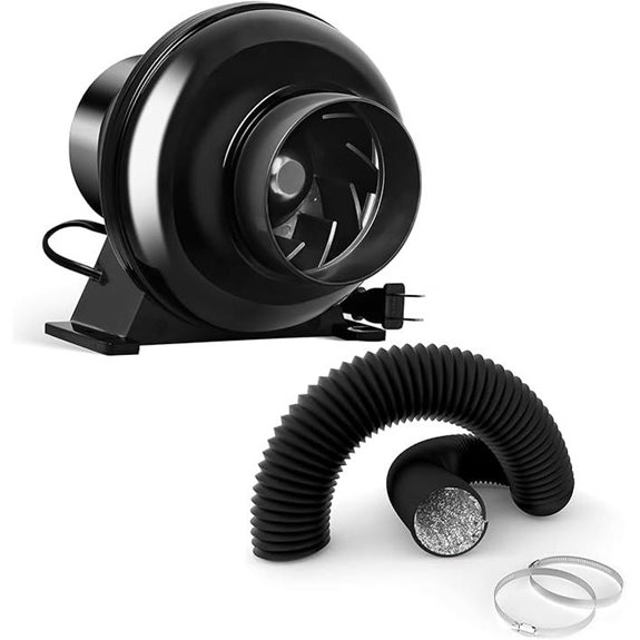 iPower 4-Inch 195 CFM Inline Ventilation Fan