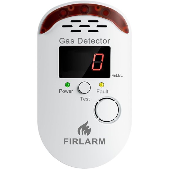 Gas Leak Detector for Home with Digital and Audible Alerts