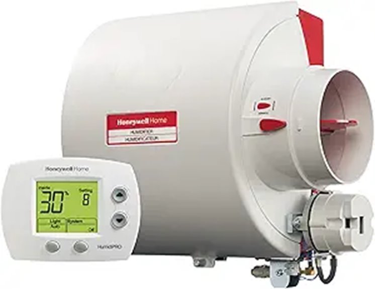 Whole Home Humidifier and Humidistat