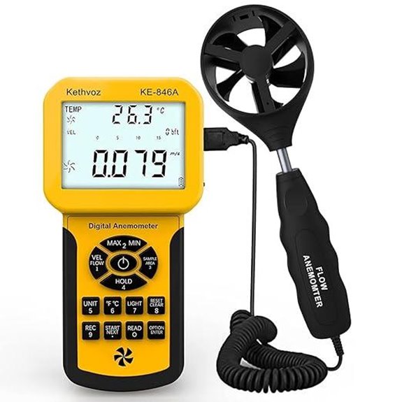 Kethvoz HVAC Anemometer Wind Speed & Airflow Meter