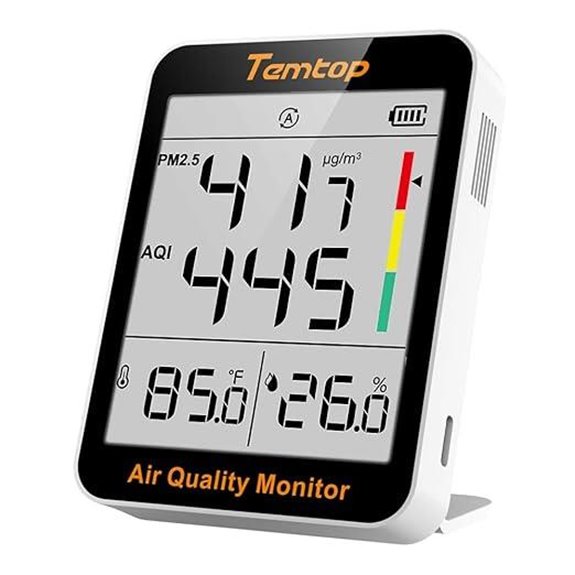 Temtop Indoor Air Quality Monitor with Humidity Sensor