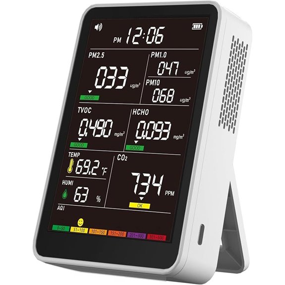Indoor Air Quality Monitor with AQI and Portable Detector
