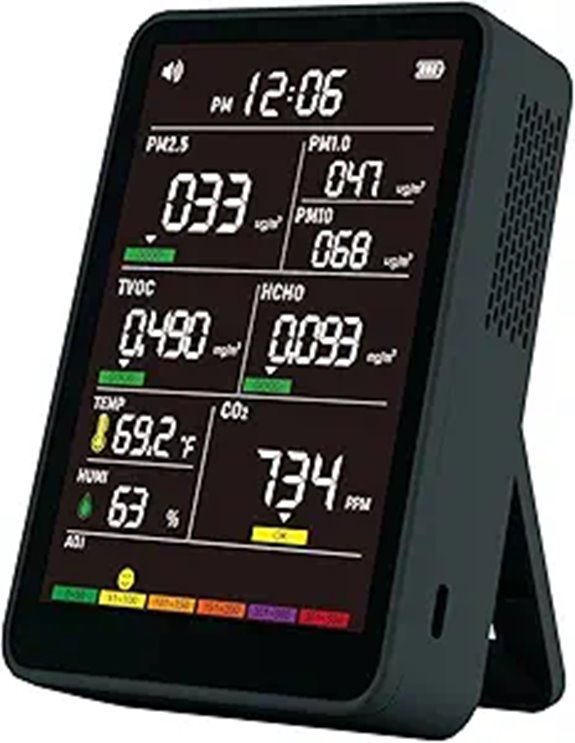 Indoor Air Quality Monitor with AQI (Black)