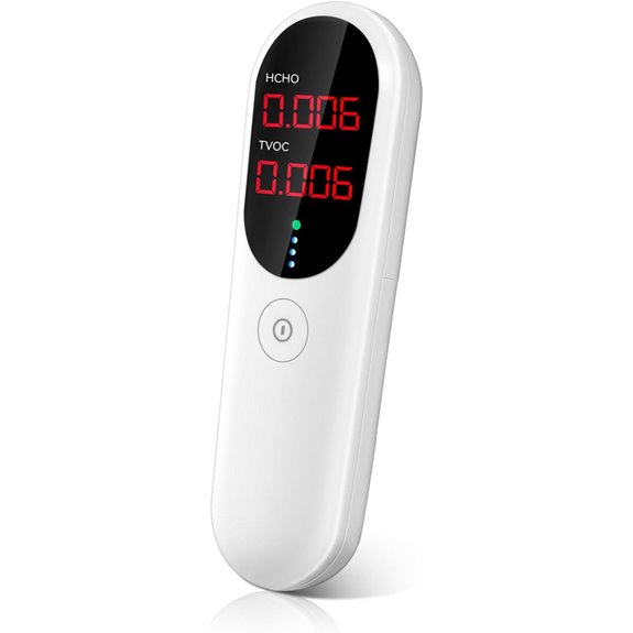 Indoor Air Quality Monitor for Home and Office