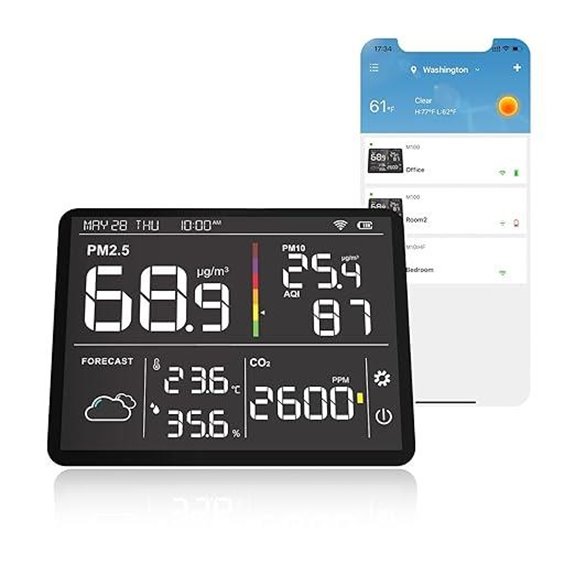 Temtop M100 Indoor Air Quality Monitor